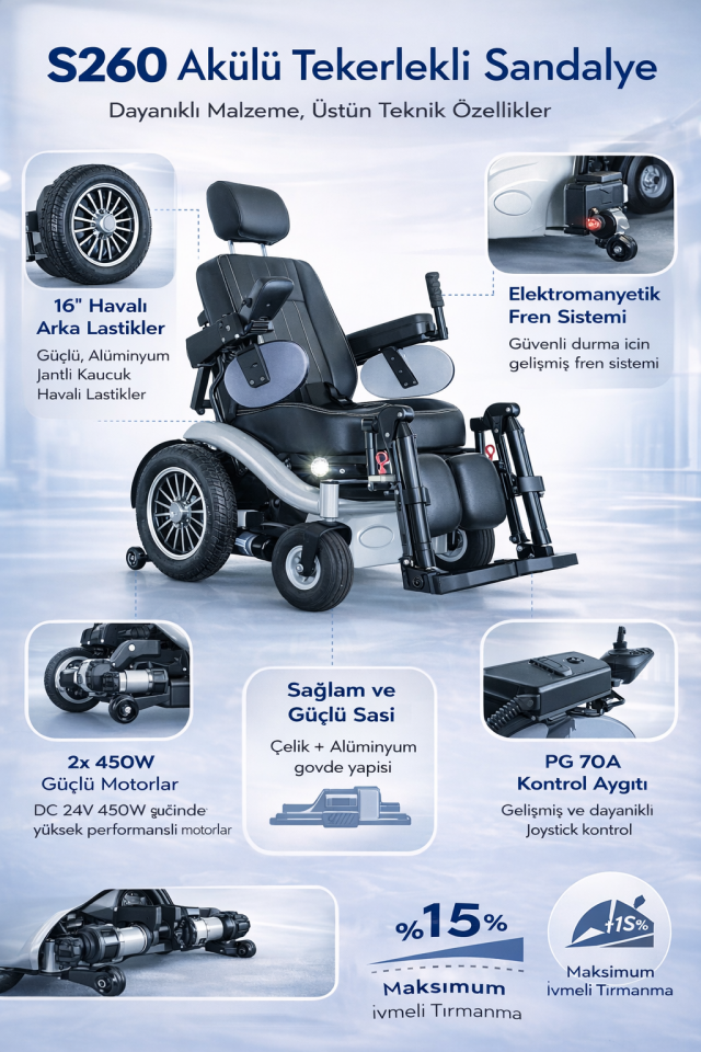 Scuba S260 Multi Fonksiyonel Akülü Tekerlekli Sandalye