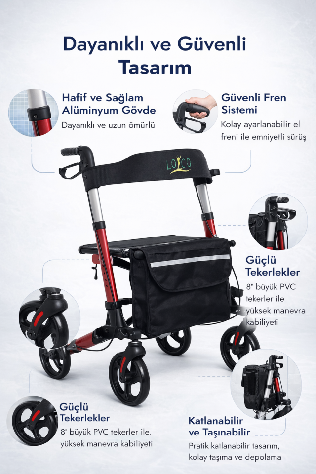 Alüminyum Lüx Rolatör Walker Yürüteç PR-890