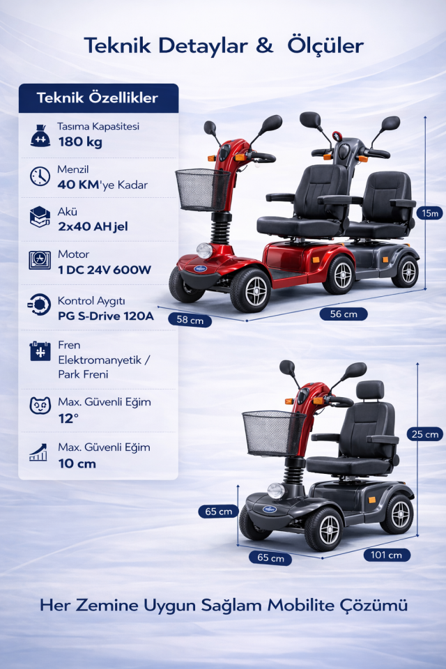 Deiser Midi Scooter S350