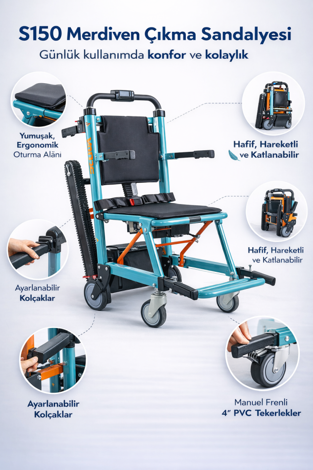 S150 Merdiven Çıkma Sandalyesi (Turkuaz)