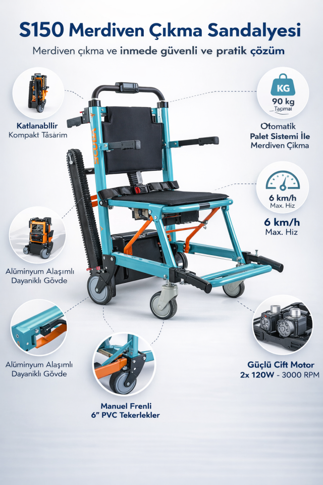 S150 Merdiven Çıkma Sandalyesi (Turkuaz)