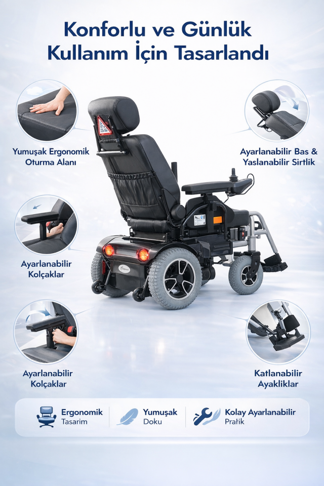 Scuba S220 Multi Fonksiyonel Akülü Tekerlekli Sandalye