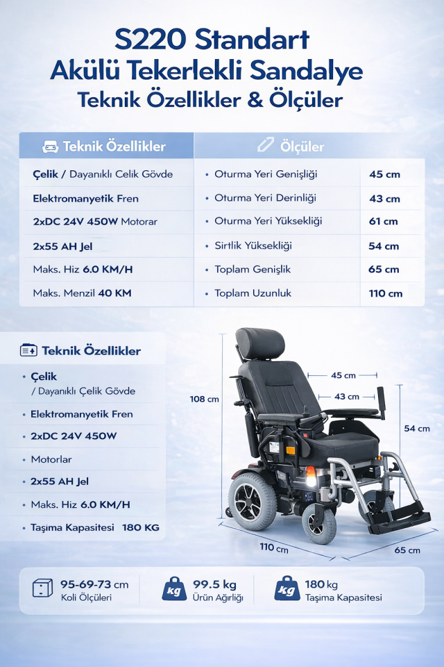 Scuba S220 Multi Fonksiyonel Akülü Tekerlekli Sandalye