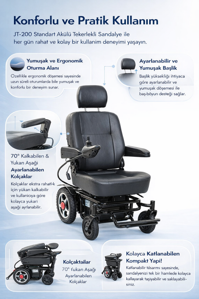 Jetty JT-200 Fonksiyonel Akülü Tekerlekli Sandalye