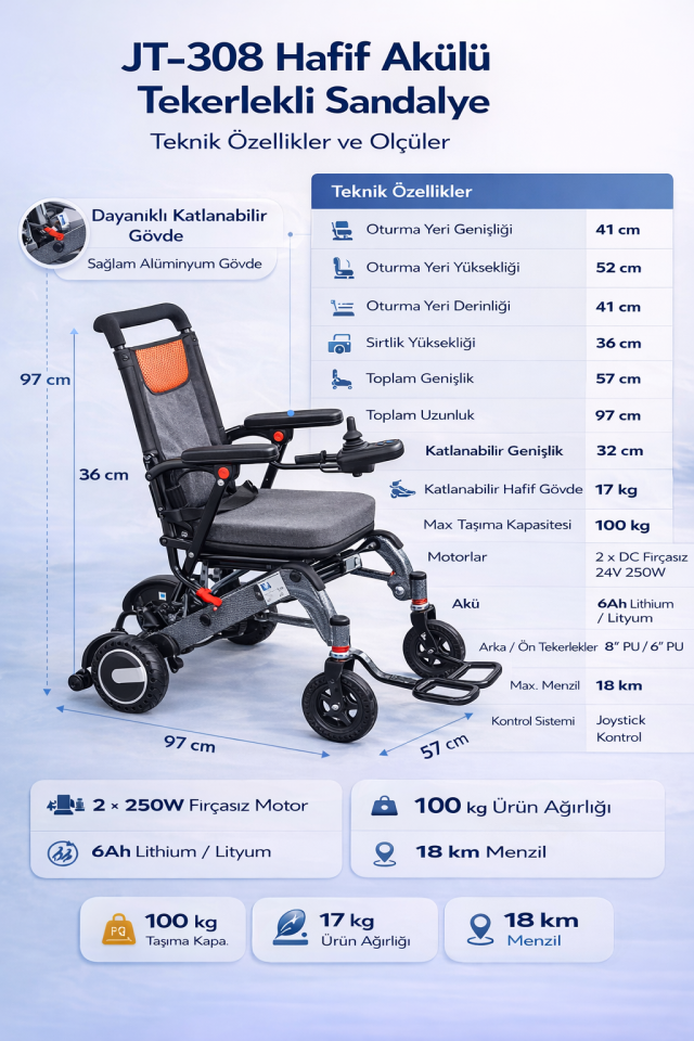 Jetty JT-308 Uzaktan Kumandalı Katlanabilir Hafif Akülü Tekerlekli Sandalye