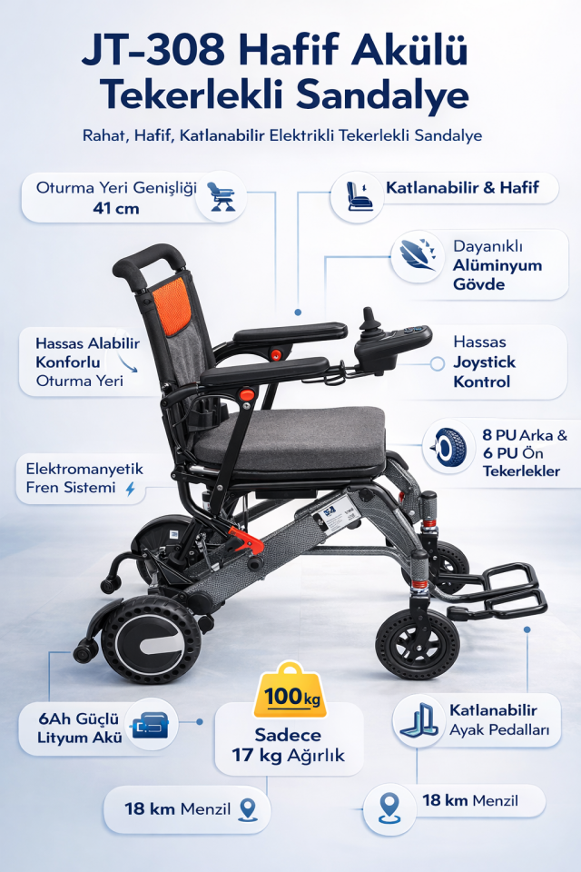 Jetty JT-308 Uzaktan Kumandalı Katlanabilir Hafif Akülü Tekerlekli Sandalye