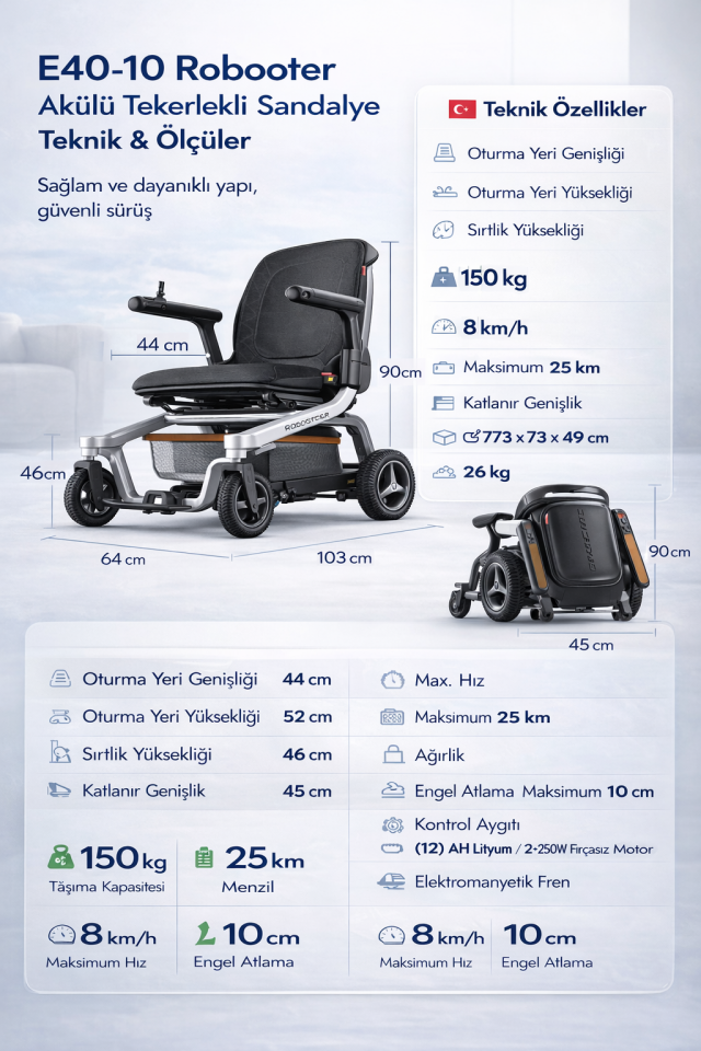 E40-10 ve 20 Akülü Tekerlekli Sandalye