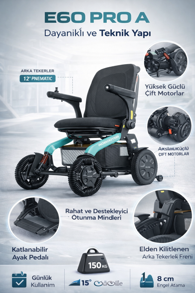 E60 PRO A Akülü Tekerlekli Sandalye
