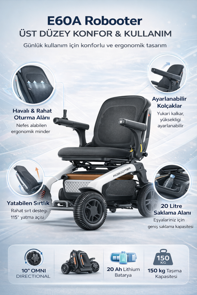 E60A Akülü Tekerlekli Sandalye