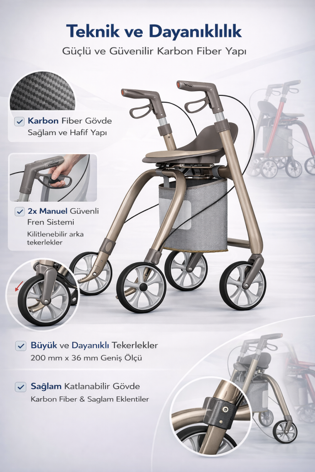 Loco PR-899 Karbon Lüks Rolatör - Yürüteç