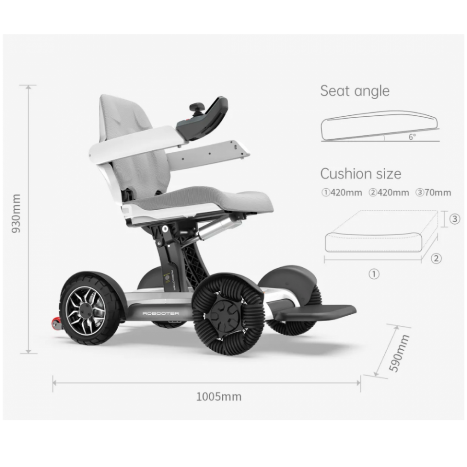 Poylin P210 Robotics Akülü Tekerlekli Sandalye