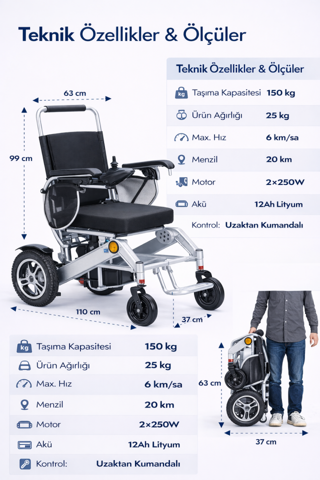 Jetty JT-309 Uzaktan Kumandalı Hafif Akülü Tekerlekli Sandalye