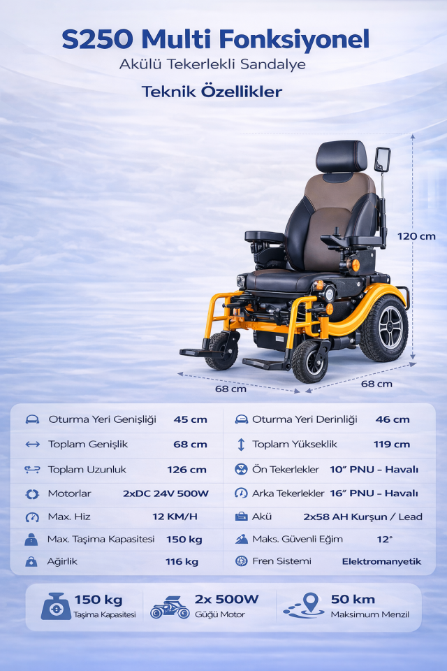 Scuba S250 Multi Fonksiyonel Akülü Tekerlekli Sandalye