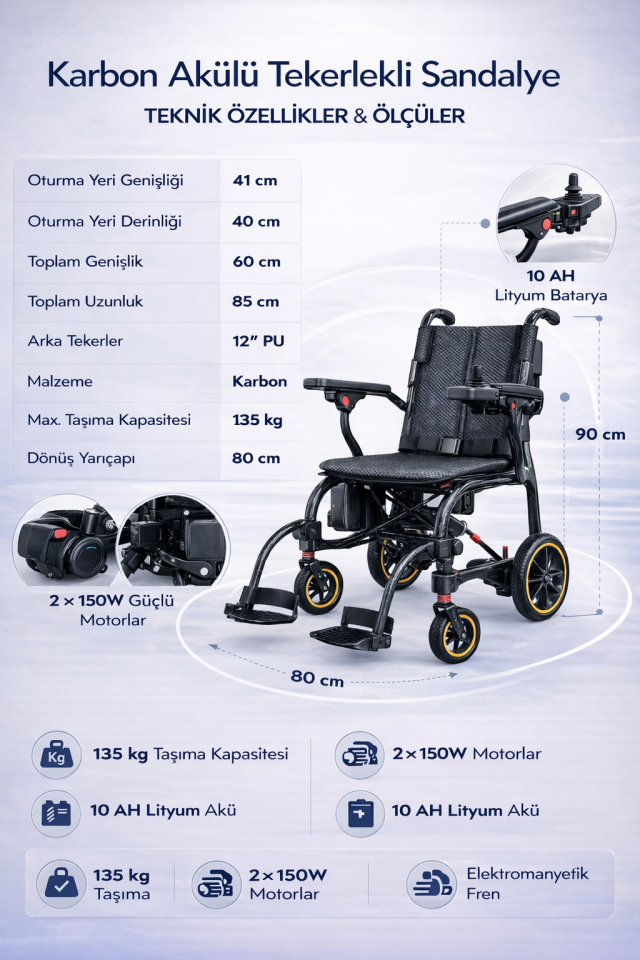 Scuba S470 Ultra Hafif Karbon Akülü Tekerlekli Sandalye | Katlanabilir ve Taşınabilir